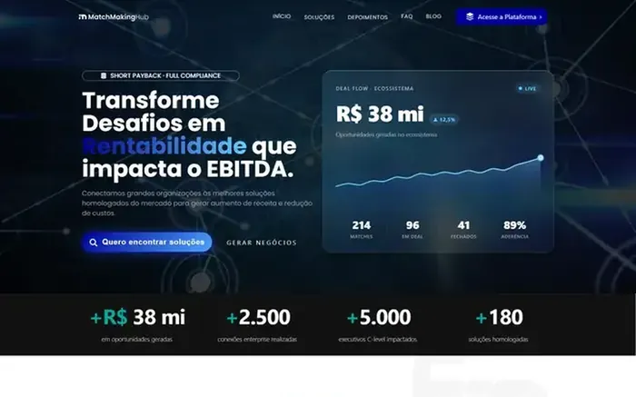 Página inicial da plataforma B2B MatchMaking Hub